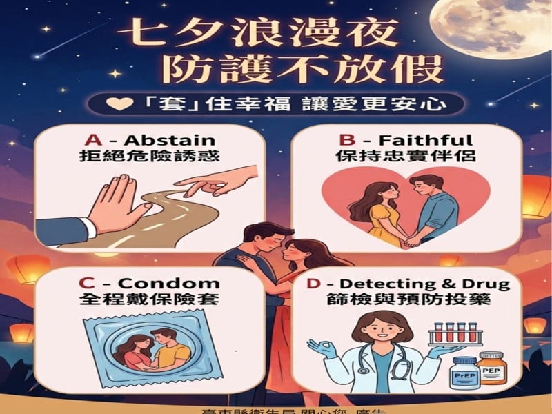 七夕浪漫夜防護不放假！臺東縣衛生局呼籲「套」住幸福 善用篩檢與及多元預防措施